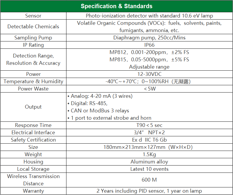 1561000695552485.png MP81X-EN.png